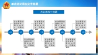 第18张幻灯片