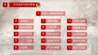 第23张幻灯片