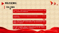 第12张幻灯片