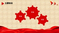 第14张幻灯片