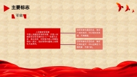 第15张幻灯片