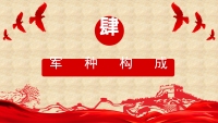 第18张幻灯片