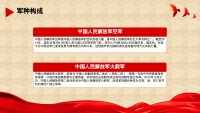 第20张幻灯片
