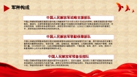 第21张幻灯片