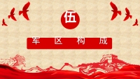 第22张幻灯片