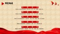 第23张幻灯片