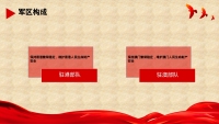 第24张幻灯片
