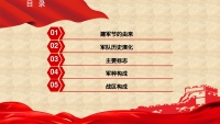 第3张幻灯片