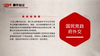 第12张幻灯片