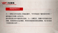 第22张幻灯片