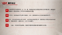 第6张幻灯片
