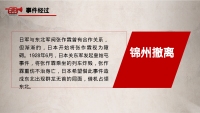 第7张幻灯片