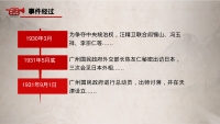 第9张幻灯片