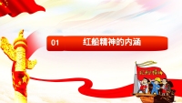 第4张幻灯片