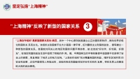 第15张幻灯片