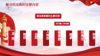第17张幻灯片