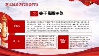 第21张幻灯片