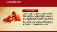 第20张幻灯片
