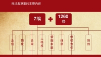 第27张幻灯片
