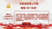 第60张幻灯片