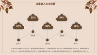 第9张幻灯片