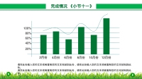 第20张幻灯片