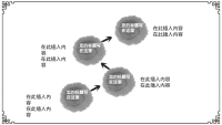 第20张幻灯片