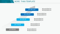 第22张幻灯片