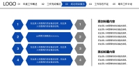 第18张幻灯片