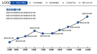 第8张幻灯片