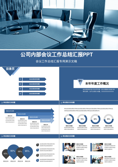 公司内部会议工作总结汇报PPT