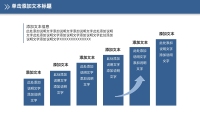 第22张幻灯片