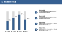 第9张幻灯片