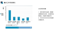 第6张幻灯片