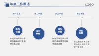 第10张幻灯片