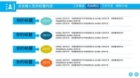 第19张幻灯片