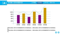 第22张幻灯片