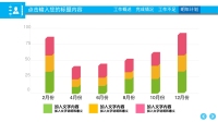 第28张幻灯片