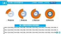 第32张幻灯片