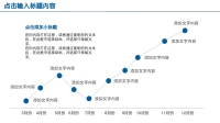 第8张幻灯片