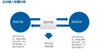 第27张幻灯片