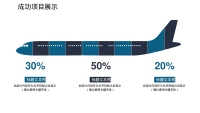 第19张幻灯片