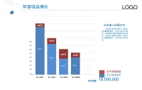 第20张幻灯片