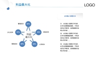 第29张幻灯片