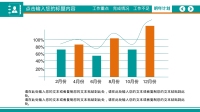 第24张幻灯片