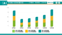 第30张幻灯片