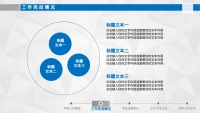 第15张幻灯片