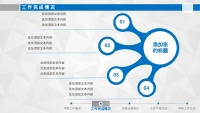 第16张幻灯片