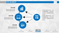 第21张幻灯片