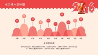 第11张幻灯片